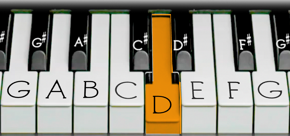 Keyboard sequence
