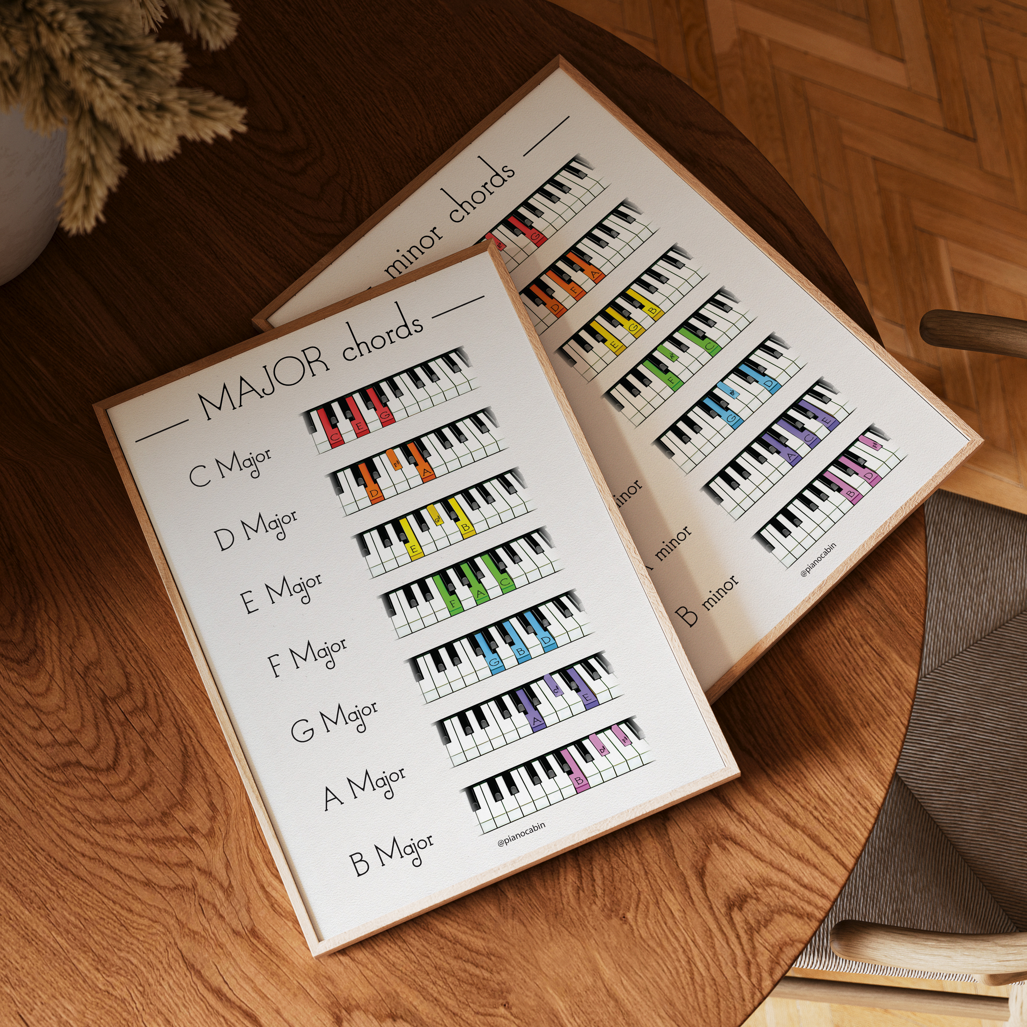 Piano Cabin chord chart posters